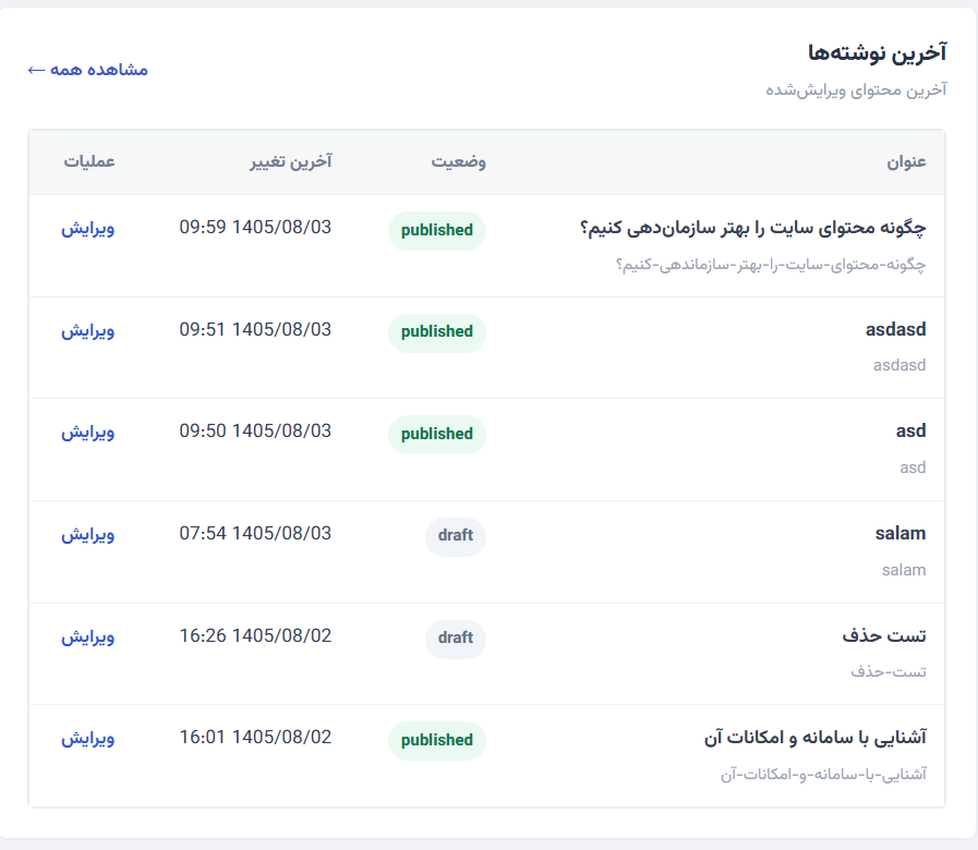 جدول آخرین نوشته‌ها